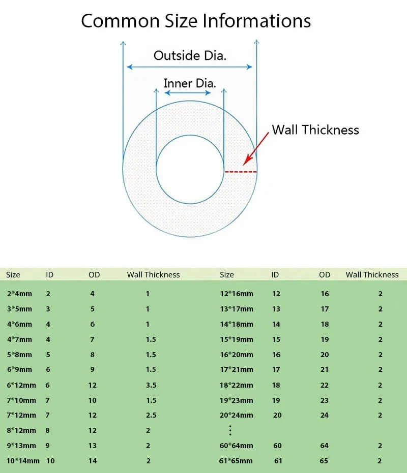 3. High Temp Silicone Tubing