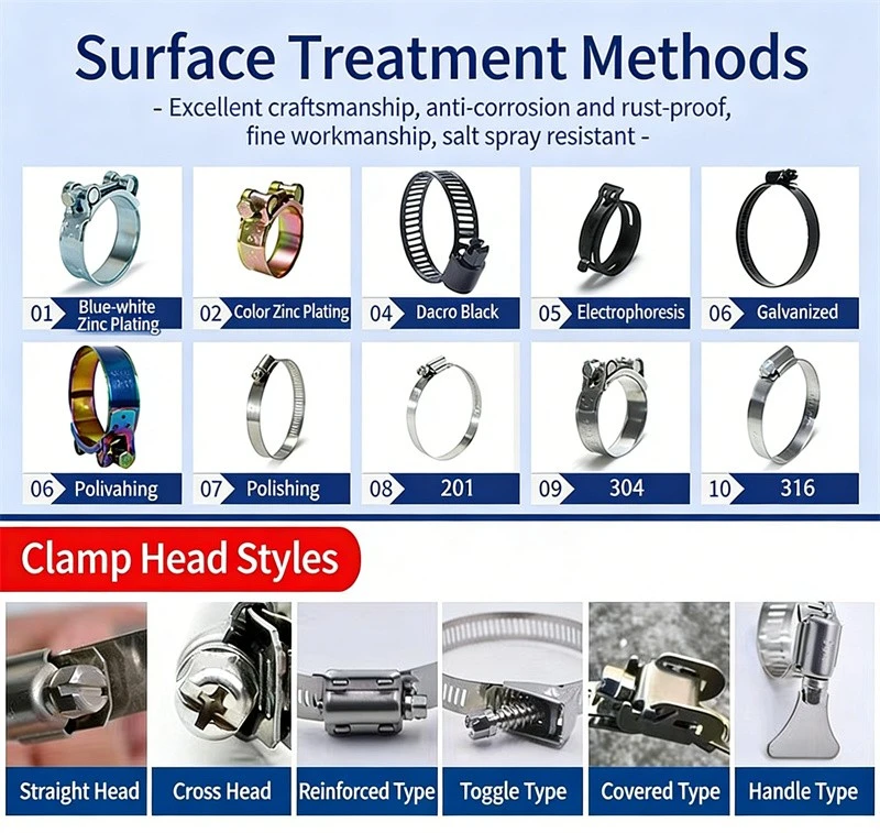 4. Silicone Hose Clamp